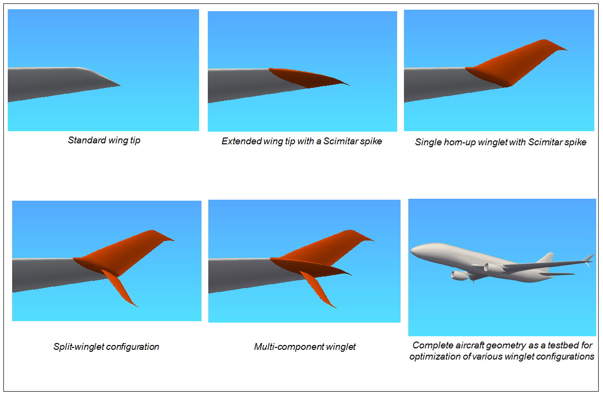Lecture No. 103 Winglets